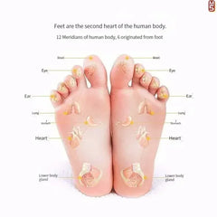 Acupressure Pad Foot Reflexology Massage Pad Health Care Walking Foot Pressure Pad Reflexology Massage Pad Foot Massager